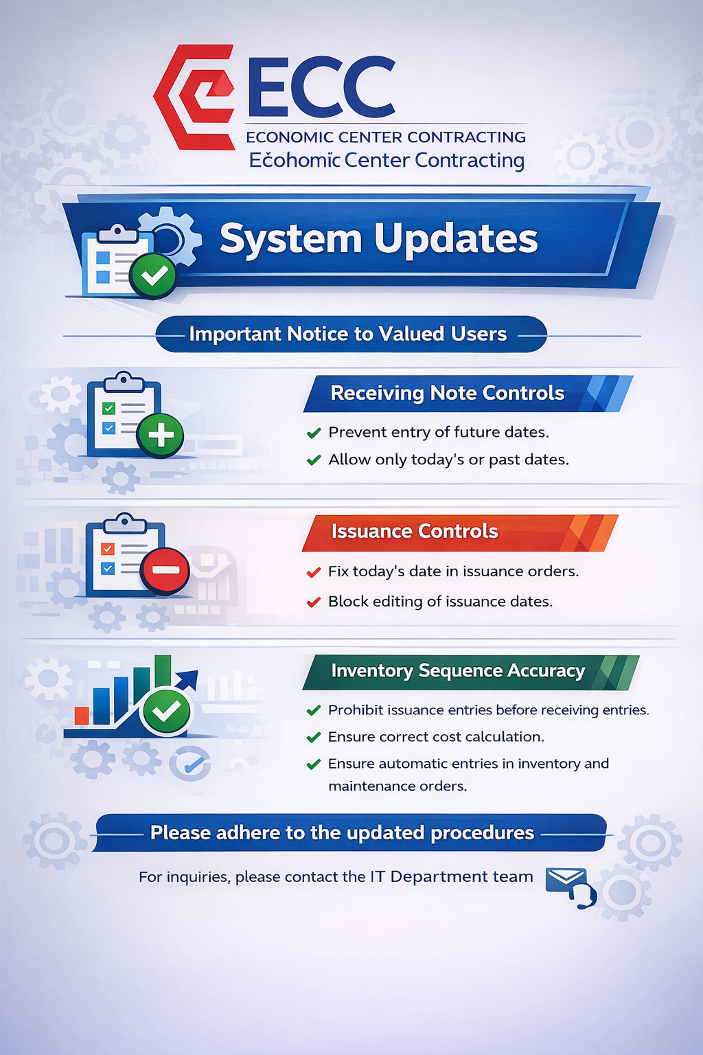 تحديثات النظام والإجراءات المهمة - منع ادخالتواريخ الصرف قبل تواريخ الاضافة بالمستودعات